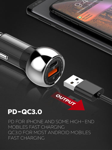 USB C Car Charger