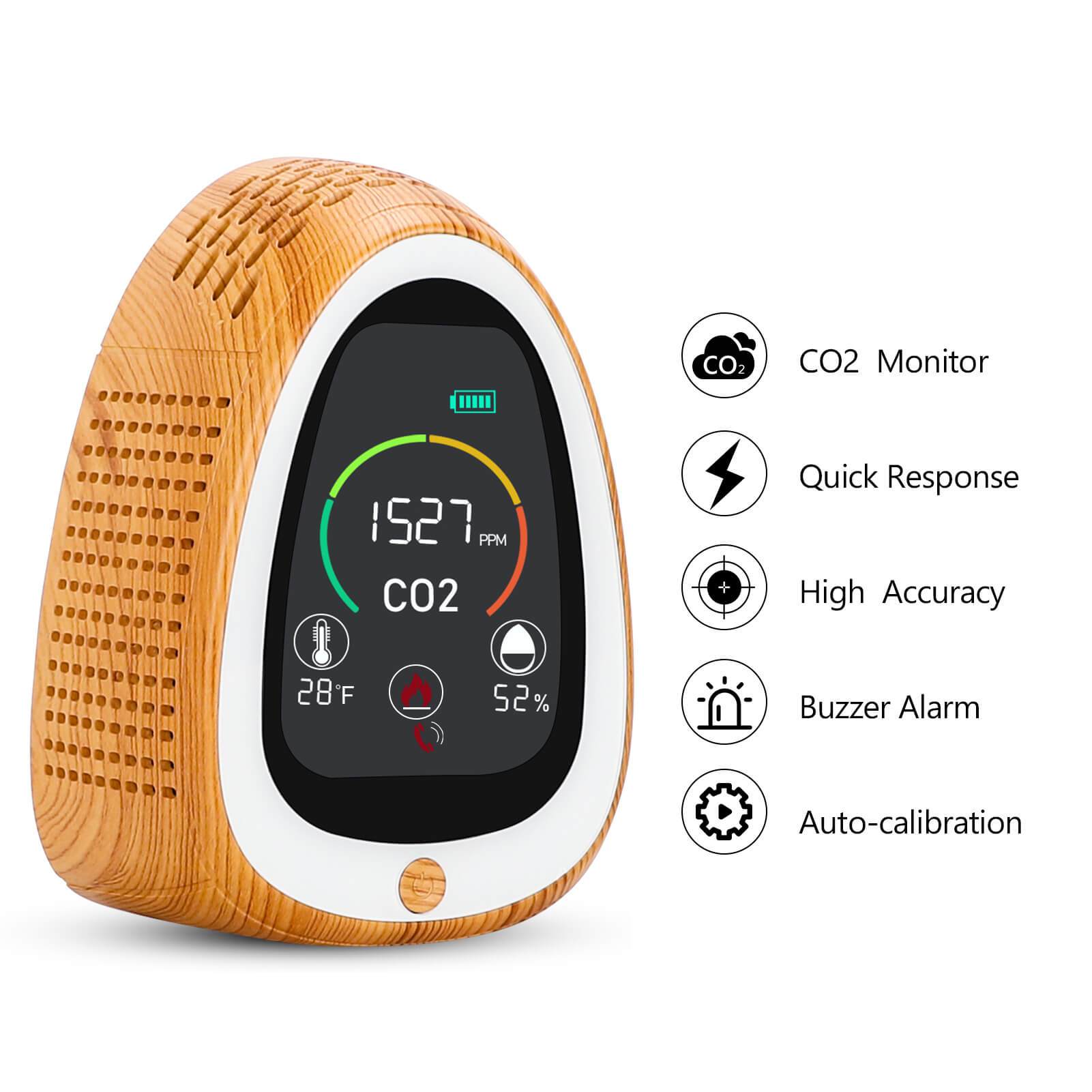 Carefor PT-02 CO2 Meter with Smoke Alarm Temp and Humidity Indoor Gas Analyzer Air Pollution Monitor