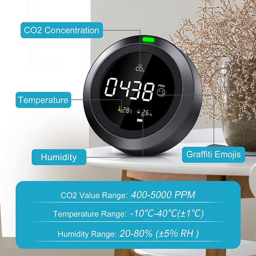 Therm La Mode CO2 messgerät  3-in-1 Messgerät luftqualität, Erkennt Kohlendioxidtemperatur Und Feuchtigkeit, CO2 messgerät raumluft Mit Präzisem NDIR-Sensor, Geeignet Für Zuhause, Büro Und Schule